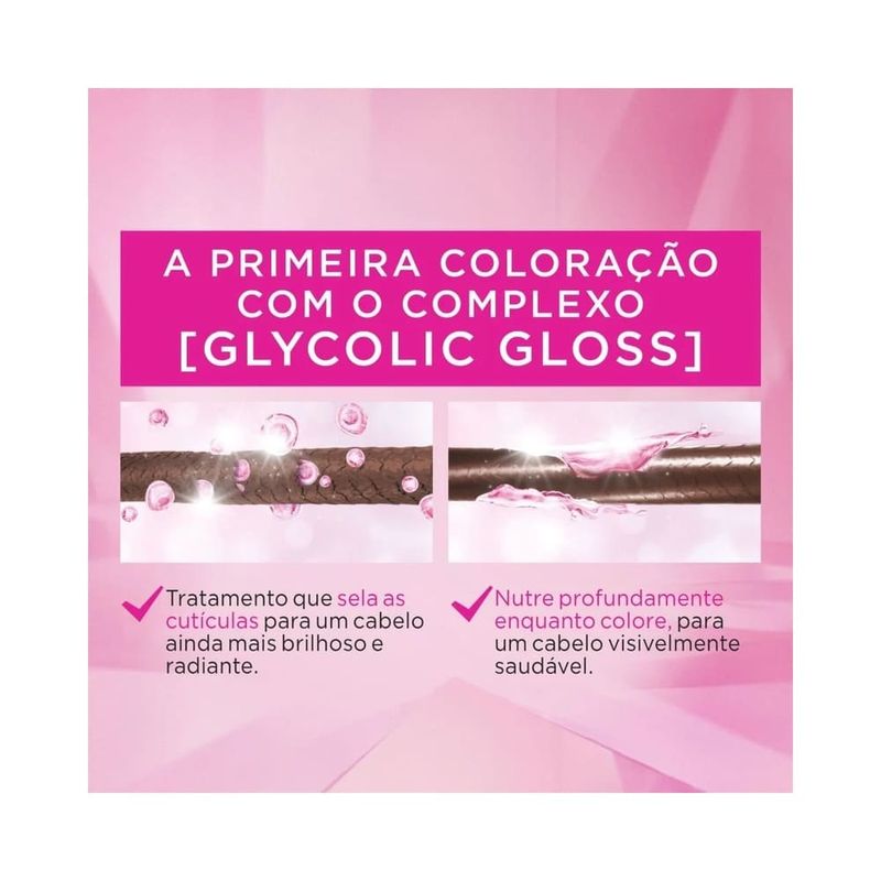 pdp-descricao-4