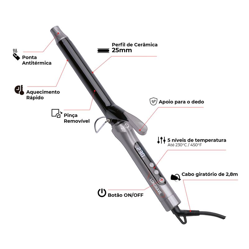 MODELADOR MQ LONG WAVE CERAMICA