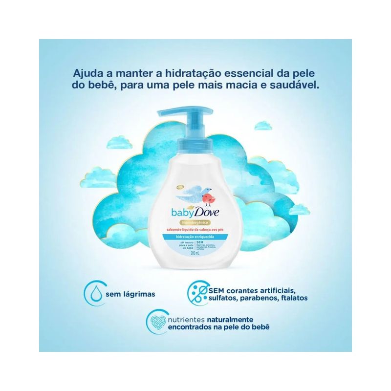 pdp-descricao-2