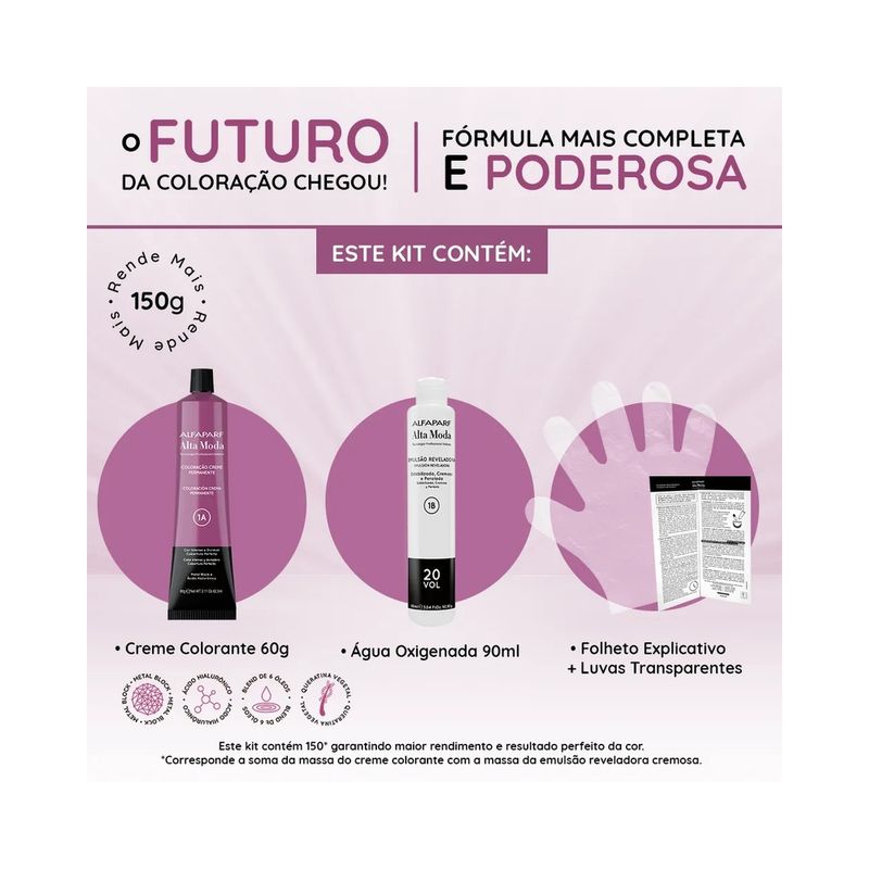 pdp-descricao-4
