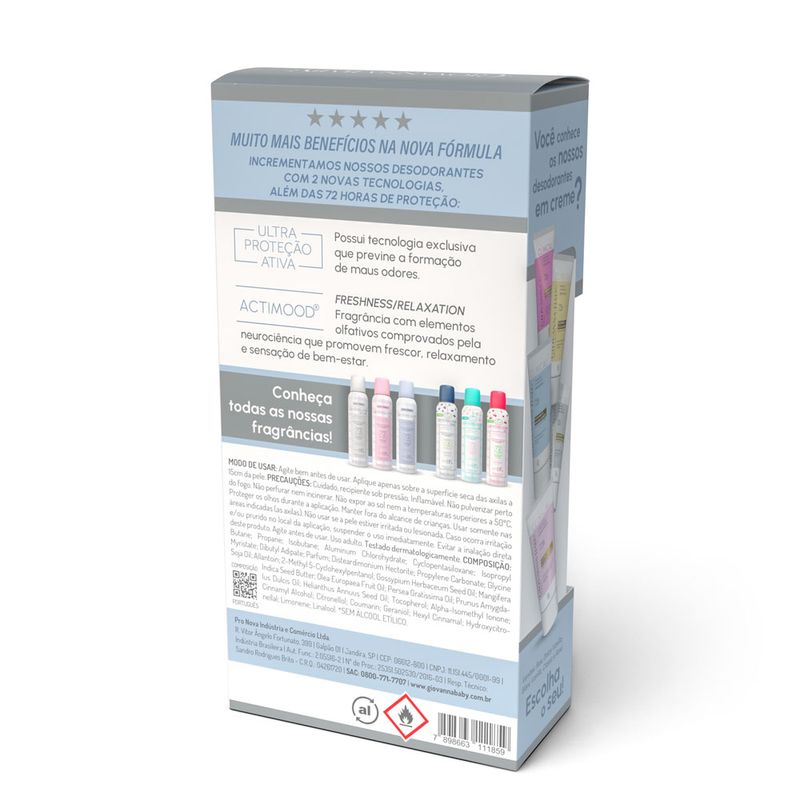 KIT GIOVANNA B DES AERO 300ML PACK C/2 BLUE72HRS