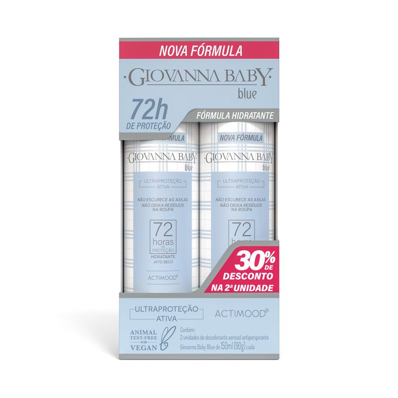 KIT GIOVANNA B DES AERO 300ML PACK C/2 BLUE72HRS