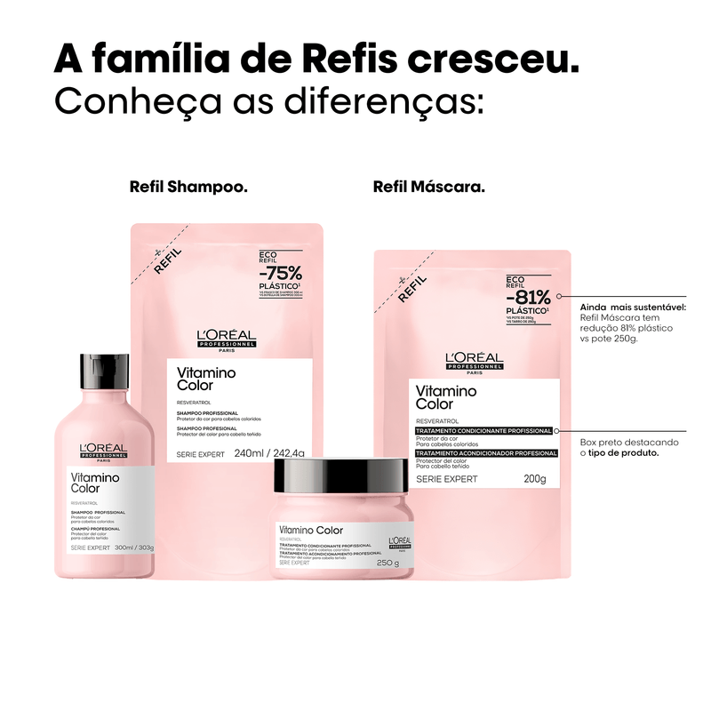 MASC CAP LOREAL REFIL 200G VITAMINO COLOR