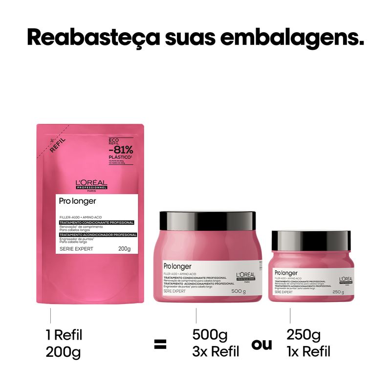 MASC CAP LOREAL REFIL 200G PRO LONGER
