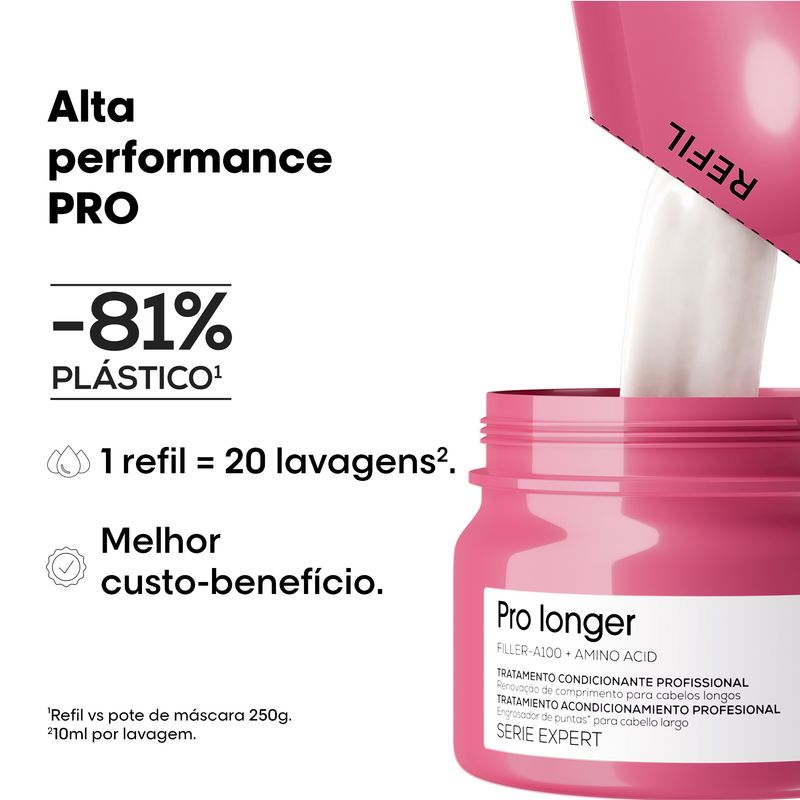 MASC CAP LOREAL REFIL 200G PRO LONGER