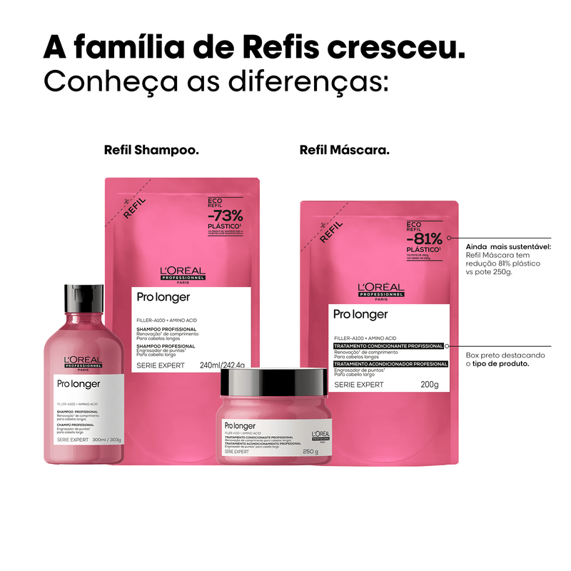 MASC CAP LOREAL REFIL 200G PRO LONGER
